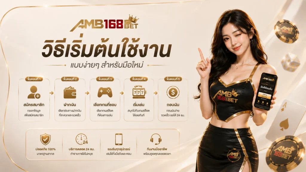 AMB168 วิธีเริ่มต้นใช้งาน
