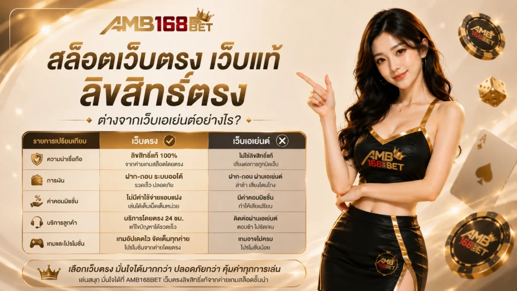 สล็อตเว็บตรง AMB168